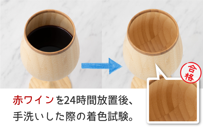 6層コーティング